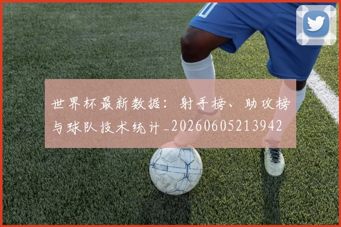 世界杯最新数据:射手榜、助攻榜与球队技术统计_20260605213942